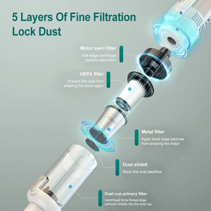 Cleaning Machine Powerful Wireless Car Vacuum Cleaner Metal Strainer Portable Handheld
