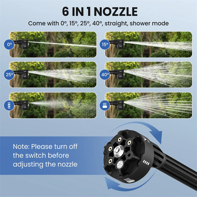 High Pressure Washer Car Water Gun 20000mAh Home Garden Cleaning Washing Machine