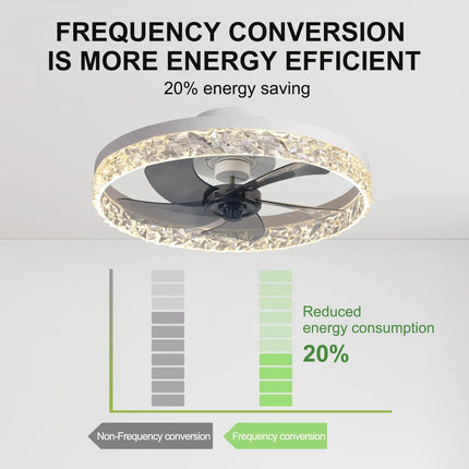 Modern Smart Led Ceiling Fans Chandelier Bedroom Living Room Nordic Acrylic Invisible Fan Light APP Remote Control Ceiling Fans