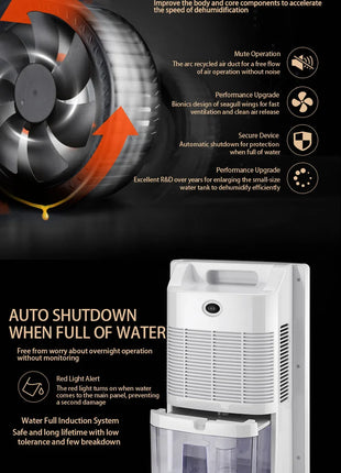 Dehumidifier and Air Purifier 2 in 1 Moisture Absorber Household Mute Bedroom Basement Remote Control Timing External Water Pipe