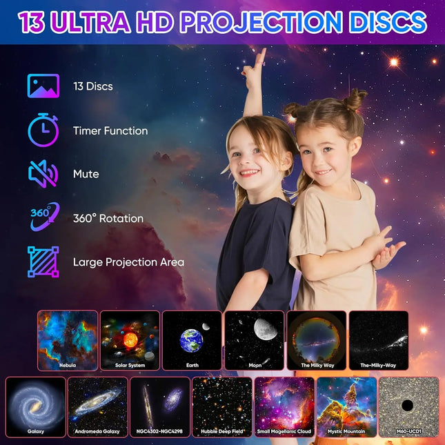 Galaxy Projector 360° Rotation HD Star Projector For Room Decorative