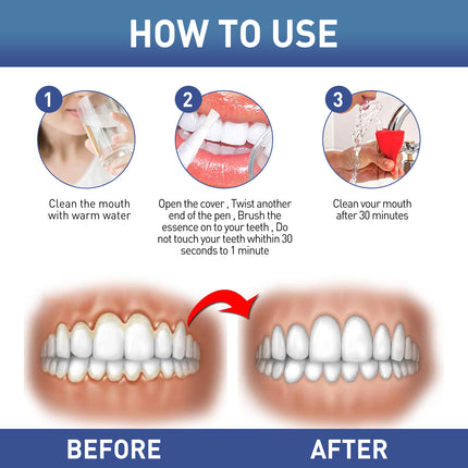 WestMonth Gum Instant Soothing Gel, Relieve Gums Swelling And Pain Clean Teeth Plaque Stains And Whiten Teeth Gel