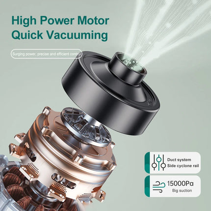 Vacuum Cleaner 15000PA Powerful Suction HEPA Filter Wireless Vacuum Cleaner for Car Floor