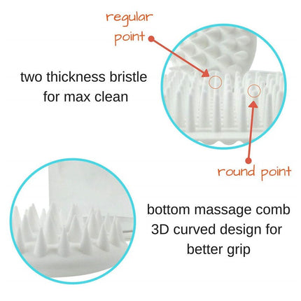 PETKIT Pet Dog Foot Washer Clean Cup Portable Dog Puppy Wash Tools Cleaner Brush Cleaning Feet Dog Supplies productos ecologicos