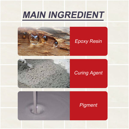 Tile Reform, Bathroom Tile Floor Tile Repair Kitchen Sink Window Crevices Waterproof Filler