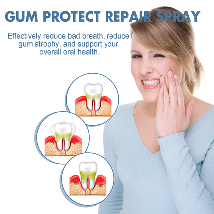 Gum Protect Repair Spray, Relieve Swelling And Pain Of Inflamed Gums Whitening Teeth Oral Cleaning Care Spray