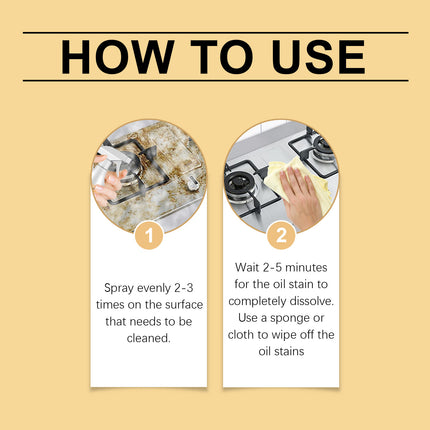 Multi-Purpose Foam Cleaner Cleans Grease And Dirt From Kitchen Countertops
