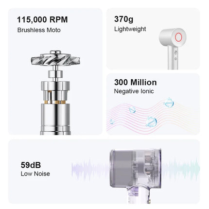 High Speed Hair Dryer High Quality Professional