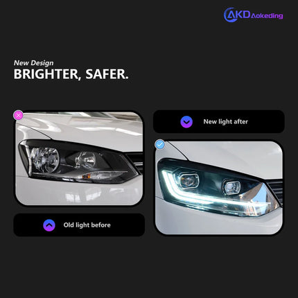 Car Light for VW Polo 2009-2021 Dynamic Signal LED Headlights DRL Automotive Accessories With Projector Lens Head