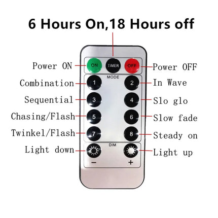 3/6M USB LED Curtain 8Modes Remote Control String Lights Holiday Wedding Fairy Garland Lights For Bedroom Living Room Decor