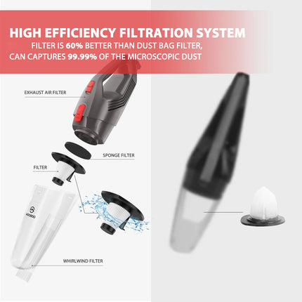 Electric Appliance Handheld Portable Cordless Vacuum Cleaner