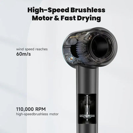 Negative Ion Fast Drying Hair Dryer, Hairdryer Brushless Motor,110,000 RPM Lightweight,Ion Travel 110V