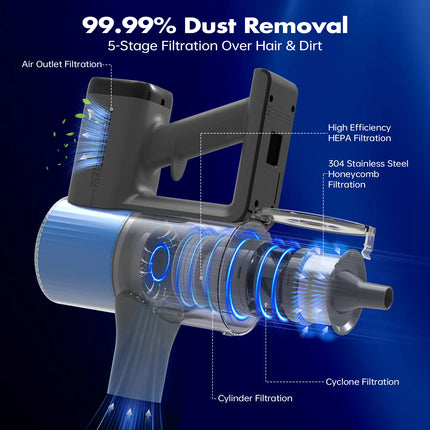 30KPA Cordless Vacuum Cleaner Stick Vacuum with Anti-Tangle Brush Rechargeable Home Vacuum Cleaner