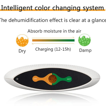 Mini Electric Dehumidifier Air Purifier Renewable Recycling Moisture Absorbent Practical Air Dryer For Cupboard Wardrobe 250ml