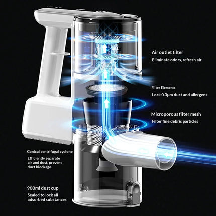 Cordless Vacuum Cleaner, 160W Motor, Adjustable Suction, LED Light, Lightweight