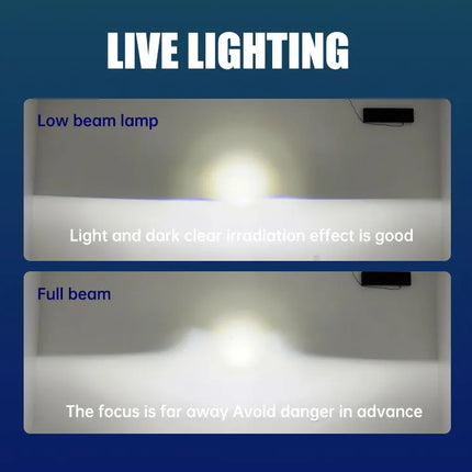 Bi LED Laser Projector Car Light Lenses Q5 A3 A5 Octavia Q3 A8 Alphard 12V White Light 6500K Color H4 LED