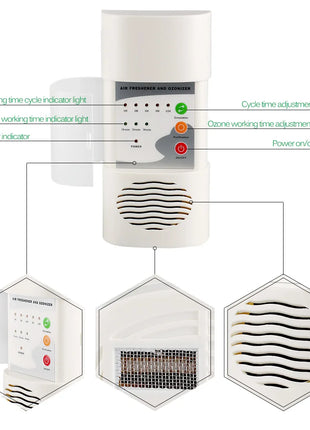ATWFS Air Ozonizer Air Purifier Home Deodorizer Ozone Ionizer Generator Sterilization Germicidal Filter Disinfection Clean Room