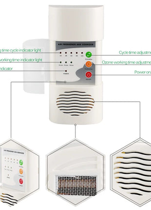 ATWFS Air Ozonizer Air Purifier Home Deodorizer Ozone Ionizer Generator Sterilization Germicidal Filter Disinfection Clean Room