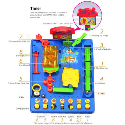 Screwball Scramble Games Spiral Ball Scramble Playsets 8 levels of fun Maze