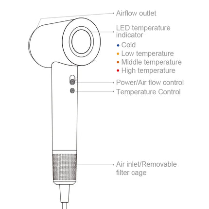 High Speed Hair Dryer High Quality Professional