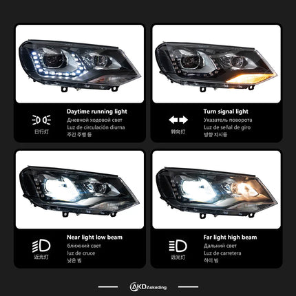 Car Light for VW Touareg LED Headlight 2011-2015 Headlights Touareg DRL Turn Signal High Beam Angel Eye Accessories