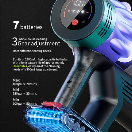 38Kpa High Suction Home Electric Floor Cyclone Rechargeable Battery Stick Upright Wireless Cordless