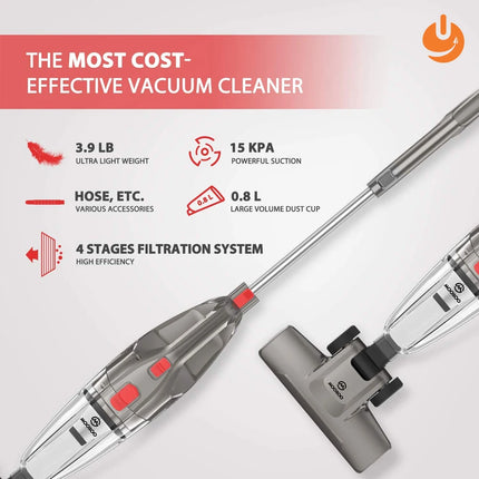Electric Appliance Handheld Portable Cordless Vacuum Cleaner