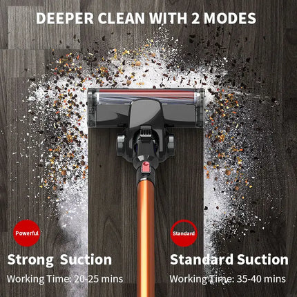 Wireless Portable 9000pa Carpet Dry Vacuum Cleaners for Home and Car