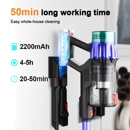 38Kpa High Suction Home Electric Floor Cyclone Rechargeable Battery Stick Upright Wireless Cordless