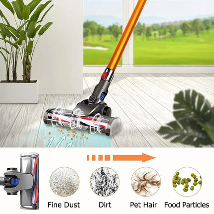 Electric Cyclone Stick Vacuum Cleaner Wireless Handheld Floor and Car Cleaner with Dry Function