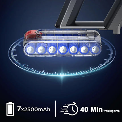 Handheld Stick Vacuum Cleaner Portable Stong Suction Recharge Wireless Vacuum Cleaner & Floor Care
