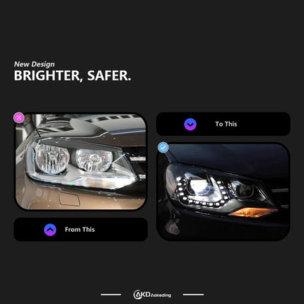 Car Light for VW Touareg LED Headlight 2011-2015 Headlights Touareg DRL Turn Signal High Beam Angel Eye Accessories