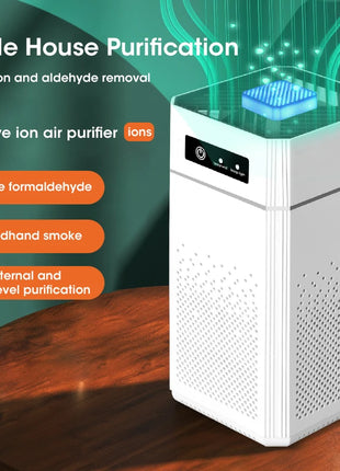 Air Purifier Smoke Odor Negative Ion Generator Protable Air Cleaner Household USB Free Shipping HEPA Replaceable Filter Choosen