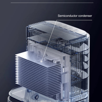 Small Dehumidifier Home Air Dyer Large Capacity Indoor Moisture Remover Bedroom Office Silent Air Purification 1.7L Dehumidifier