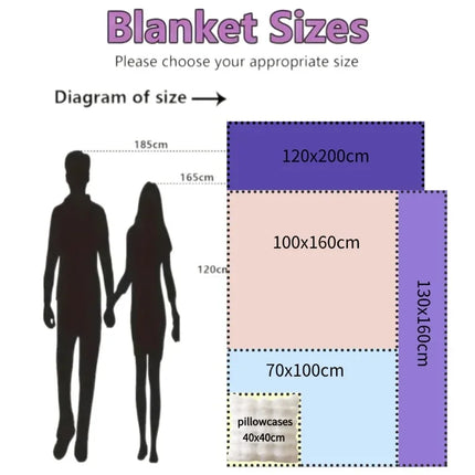 Luxury Faux Rabbit Fur Blankets for Beds Winter Fluffy Plush Throw Blanket