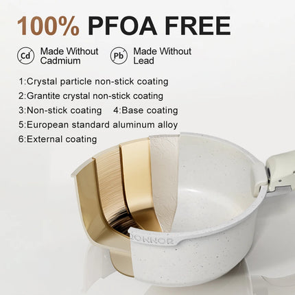 Donnor 17-Piece Removable Handle Non-Stick Cookware Set