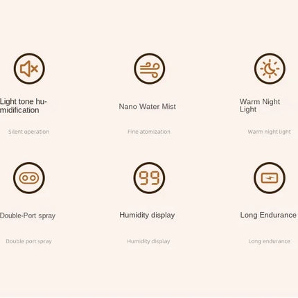New 2L Double Spray Humidifier Atomizer Usb Large Capacity Home Mute Bedroom Office Night Light Digital Display Humidifier