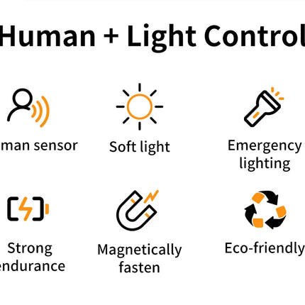 Sensor Night Light Wireless Rechargeable Led Night Lights kitchen.