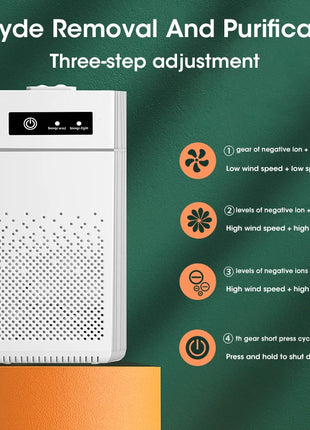 Air Purifier Smoke Odor Negative Ion Generator Protable Air Cleaner Household USB Free Shipping HEPA Replaceable Filter Choosen