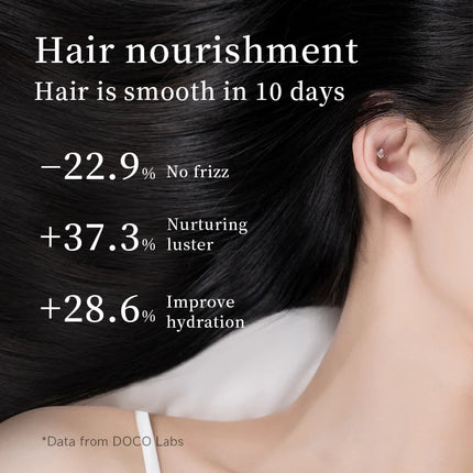High Speed Hair Dryer 75m/s 200 million Negative Ions Hair Care