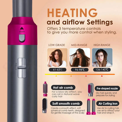 Hair Dryer 5-In-1 Electric Hair Comb Negative Ion Straight Curler Brush Blow Dryer Air Comb Removable Brush Kit Tool