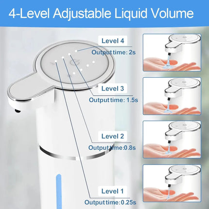 Intelligent Induction Hand Washer, Automatic Liquid/Foma Soap Dispenser