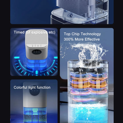 Small Dehumidifier Home Air Dyer Large Capacity Indoor Moisture Remover Bedroom Office Silent Air Purification 1.7L Dehumidifier