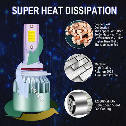 LED Headlight Low Beam Bulb 9006 HB4 White For Toyota Corolla 2001 2002 2003 2004 2005 2006 2007 2008 2009 2010 2011 2012 2013