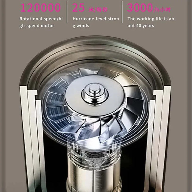 Professional hair dryer High Speed 1600W Powerful Home Low Noise