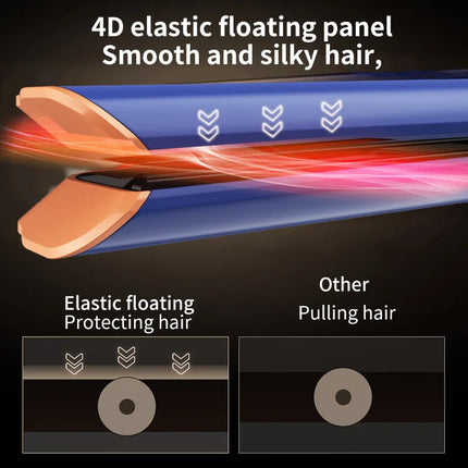 Hair Straightener Hair Dryer Negative Ion Hair Styler Long-Lasting Styling Tool Hairdryer Machine Care Hair