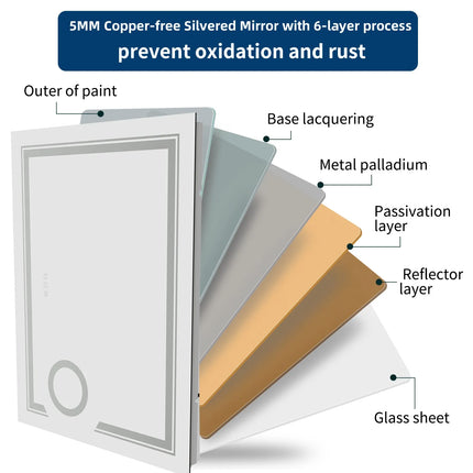 LUVODI LED Mirror Bathroom Wall Mounted 3 Magnifying Mirror for Washroom Toliet Shower Vanity Makeup Shaving Mirrors