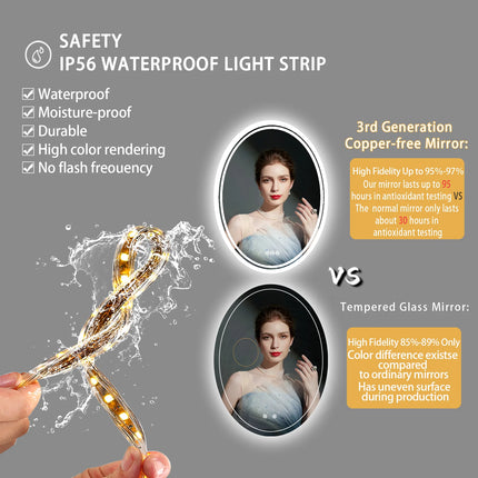 LED Bathroom Mirror Backlit Oval Vanity Mirror with Lights Wall Mounted Anti-Fog Lighted Bathroom Mirror Dimmable Makeup Mirror