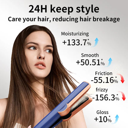 Hair Straightener Hair Dryer Negative Ion Hair Styler Long-Lasting Styling Tool Hairdryer Machine Care Hair