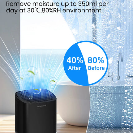 1pc 1000ml Portable Dehumidifier for Home Office and RV Eliminate Damp Mold and Moisture Easy to Use and Energy Efficient